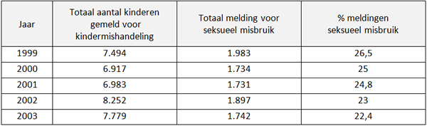 tabel-2_32